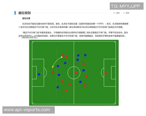 美式足球规则解析与战术运用的全面指南与技巧分享