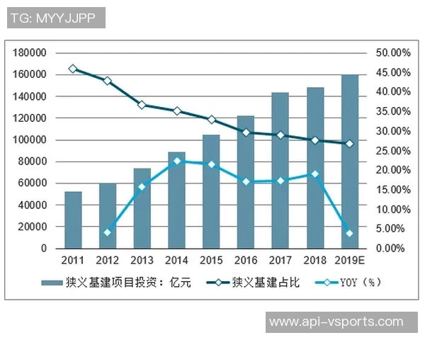 足球制造设备的创新技术与市场发展趋势分析