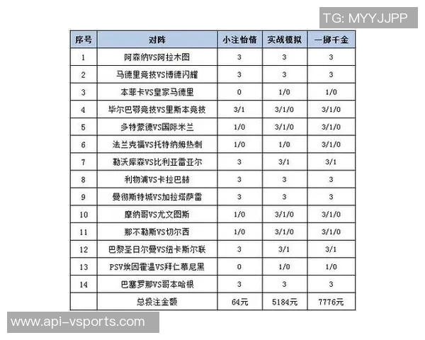 足球彩票17067分析与预测揭示未来比赛的潜在赢家与投注策略 足球彩票17067分析与预测揭示未来比赛的潜在赢家与投注策略