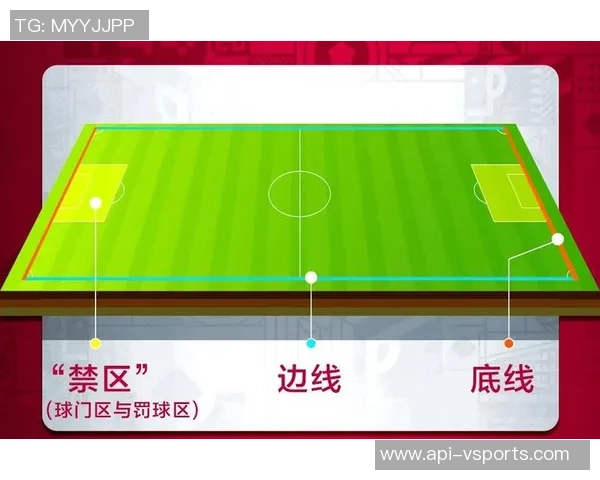 足球观赛指南：从入门到精通的全方位观赛体验与技巧分享